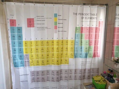 Шторка для ванной душа Периодическая таблица элементов